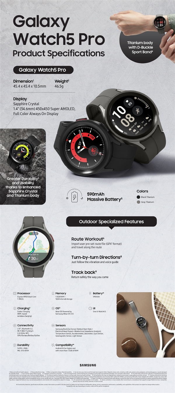 三星Galaxy Watch5系列智能手表发布：支持心率、体温监测